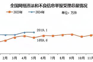 开云app下载手机版官网安卓截图3